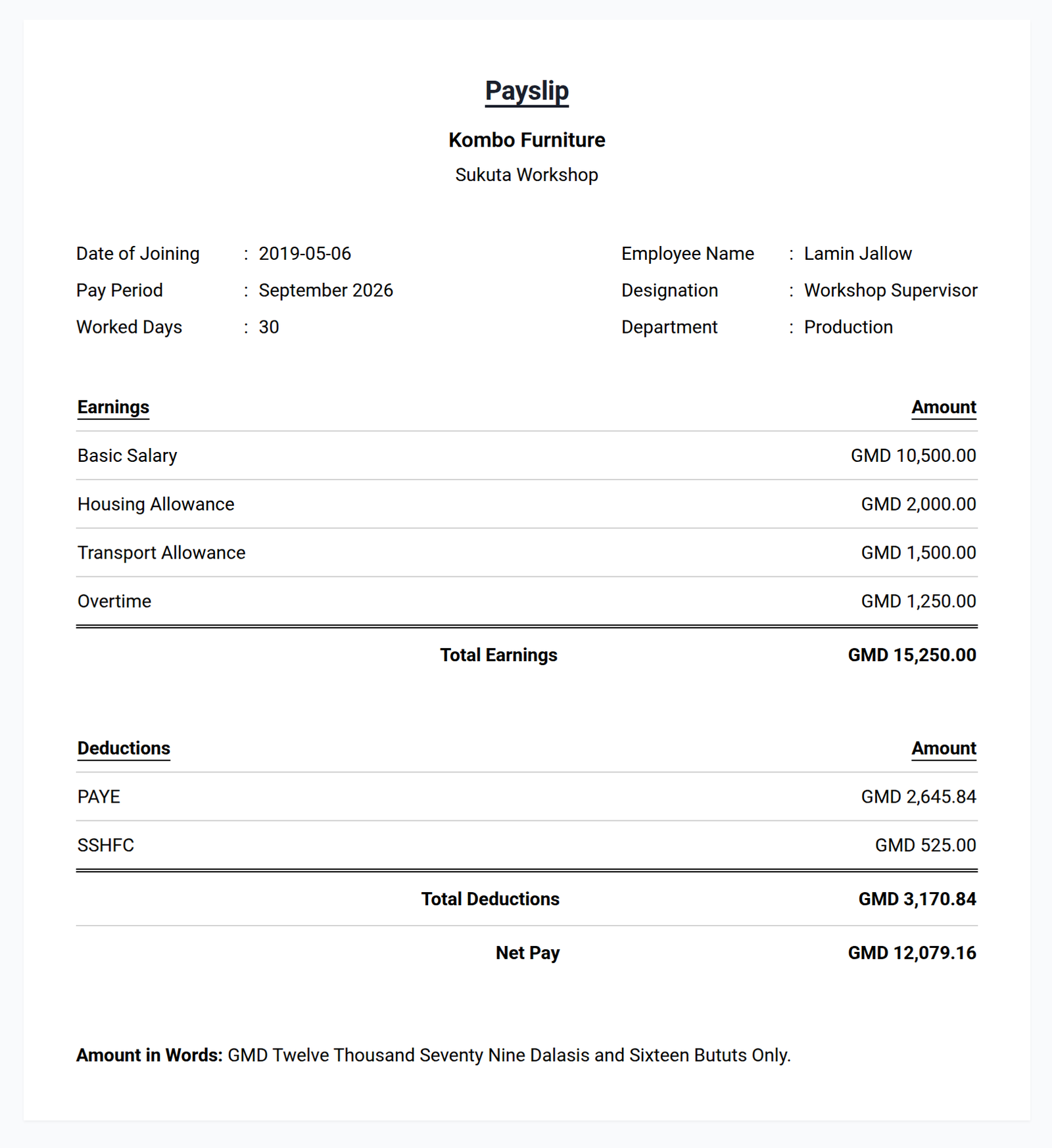 Lamin Jallow's September 2026 payslip from Kombo Furniture: basic salary GMD 10,500, housing allowance GMD 2,000, transport allowance GMD 1,500 and overtime GMD 1,250, total earnings GMD 15,250; PAYE GMD 2,645.84 and SSHFC GMD 525.00; net pay GMD 12,079.16.