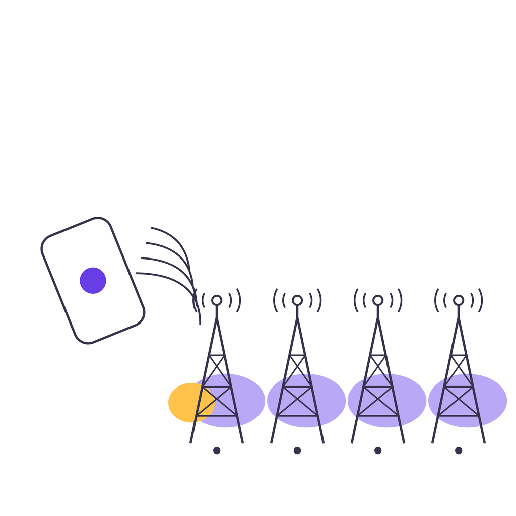 One sender ID request sent out from a phone, reaching four mobile network towers, one per operator, representing Africell, QCell, Gamcel and Comium each reviewing the same request.