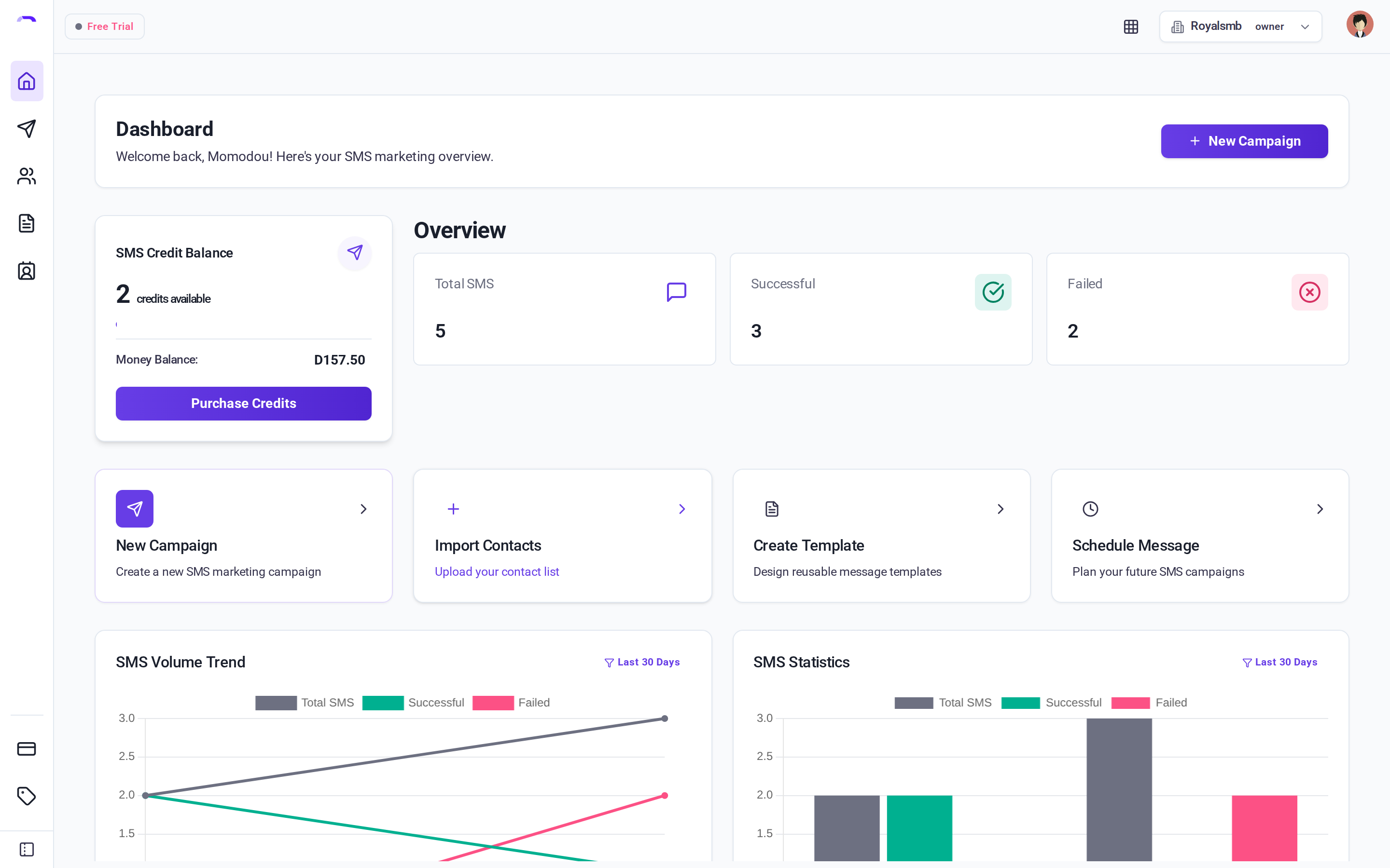 Jokoor SMS dashboard